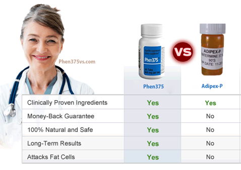 Adipex Vs phen375 - Adipex User Review