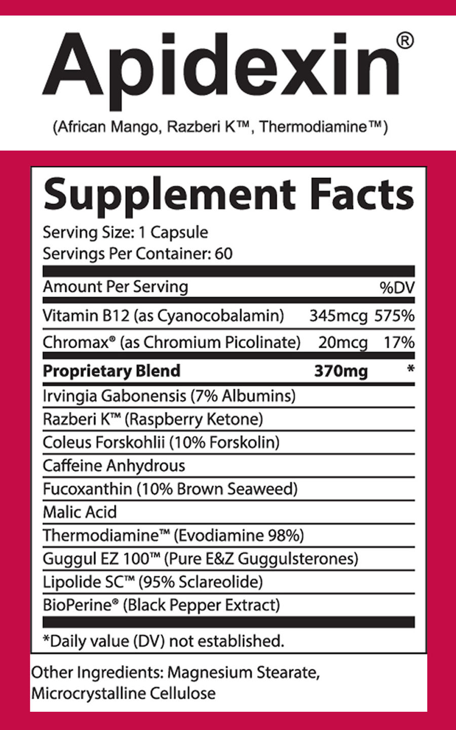 apidexin-Ingredients