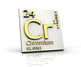 chromium