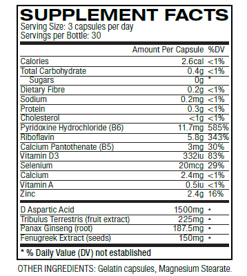 testo-max_ingredients