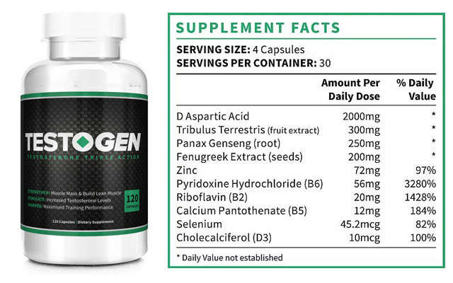 testogen-ingredients testosterone pills