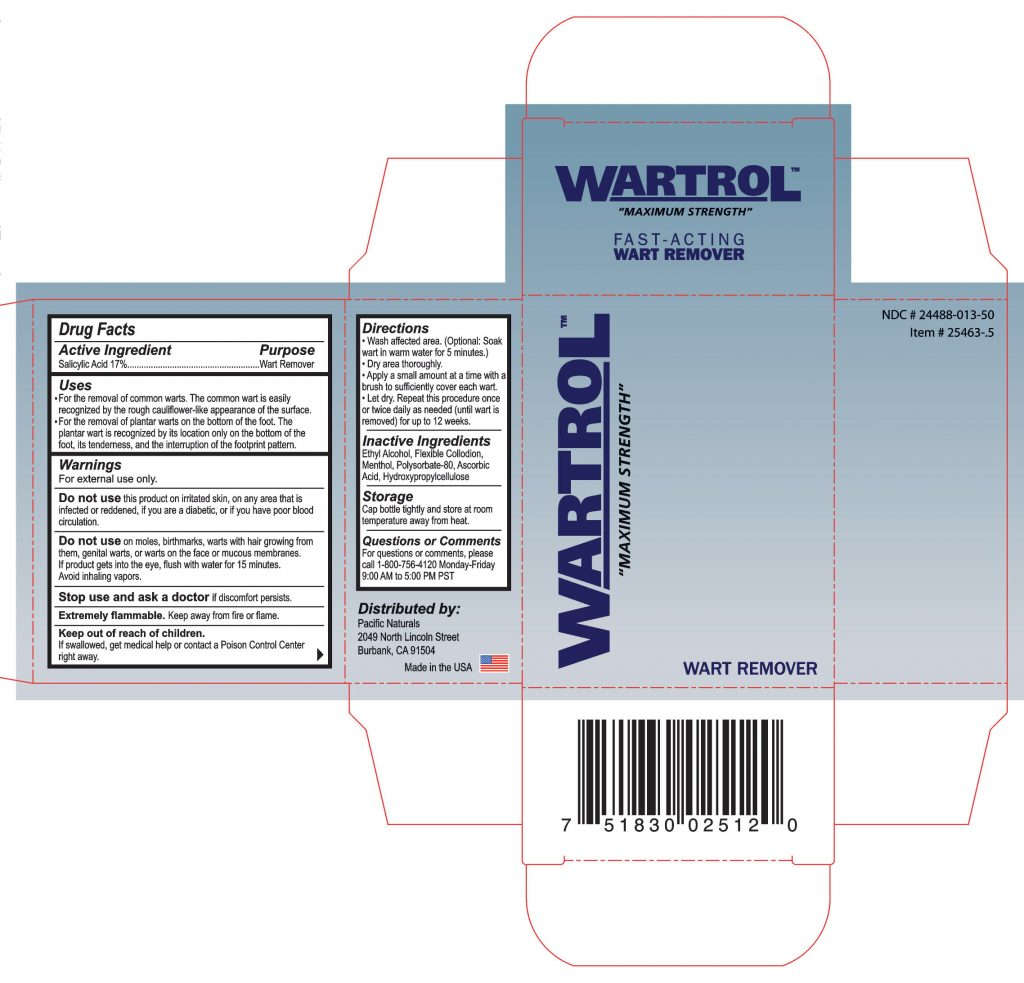 Wartrol. ingredients