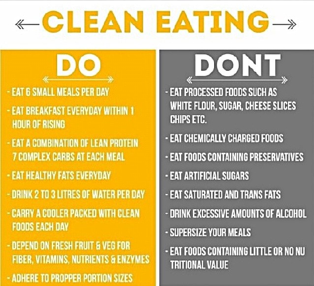 Clean eating to lose weight after pregnancy