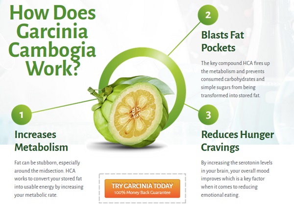 garcinia-cambogia-reviews