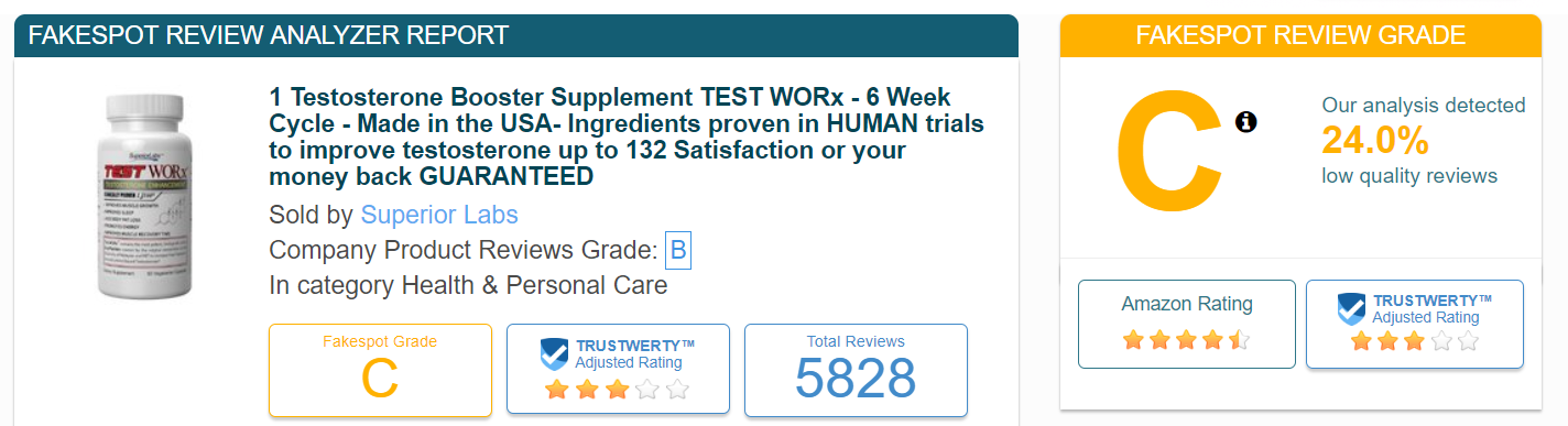 Test Worx Fake Reviews