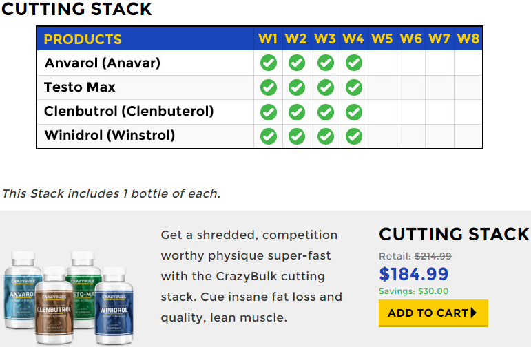 clenbuterol-cutting-stack-cycle