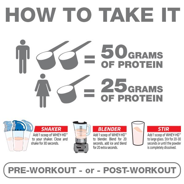 Your Nutrition Guide To Building That Booty