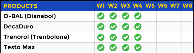 bulking-table-w41