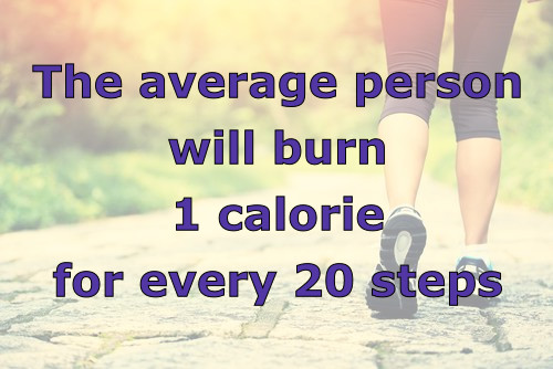 calories-burned-per-step